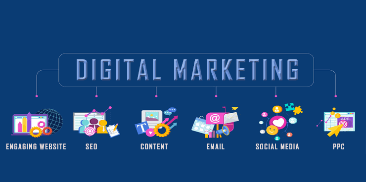 Digital Services